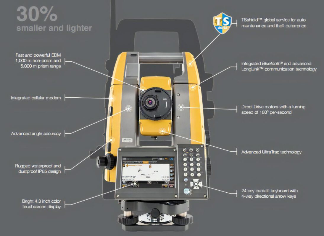 TOPCON Việt Nam – Victory